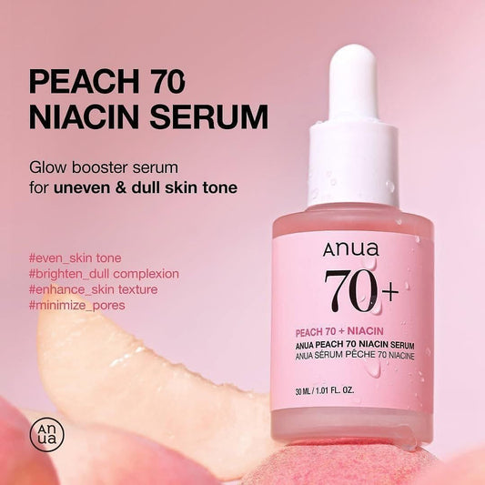 Anua niacinamide serum